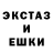 ТГК концентрат Yna Svystun